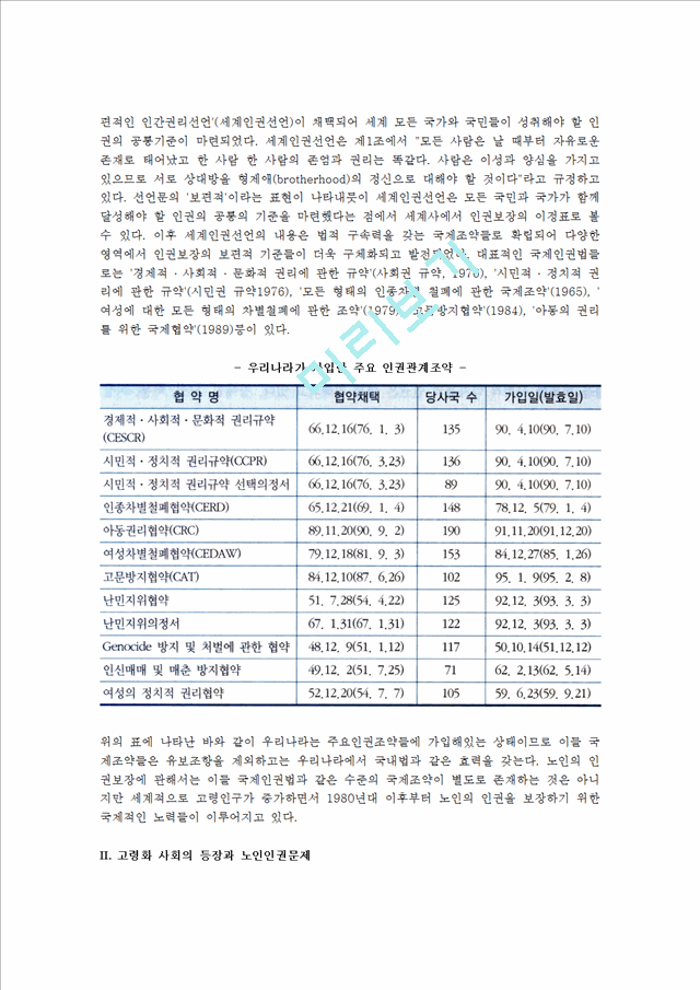 [노인과 인권] 고령화사회의 등장과 노인인권문제, 노인인권보장의 기본원칙, 노인인권의 과제와 전망.hwp